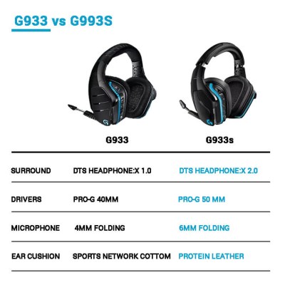 auriculares_logitech03